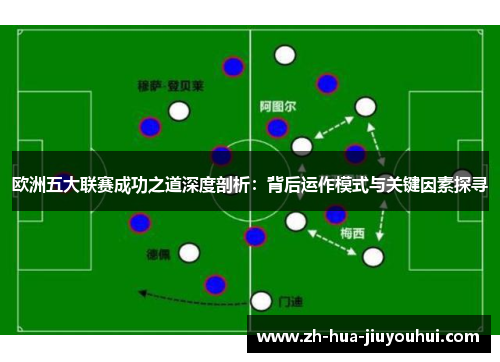 欧洲五大联赛成功之道深度剖析：背后运作模式与关键因素探寻
