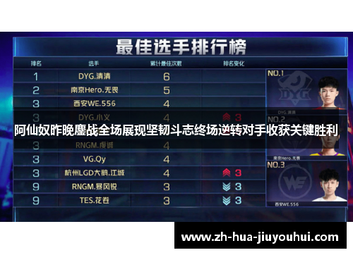 阿仙奴昨晚鏖战全场展现坚韧斗志终场逆转对手收获关键胜利