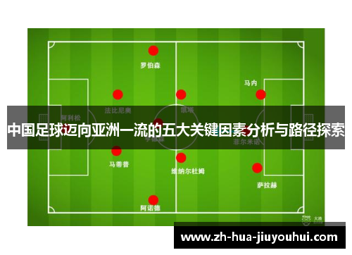 中国足球迈向亚洲一流的五大关键因素分析与路径探索