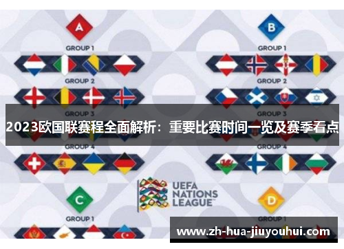 2023欧国联赛程全面解析：重要比赛时间一览及赛季看点