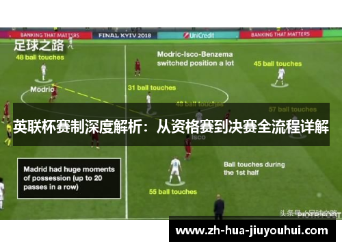 英联杯赛制深度解析：从资格赛到决赛全流程详解