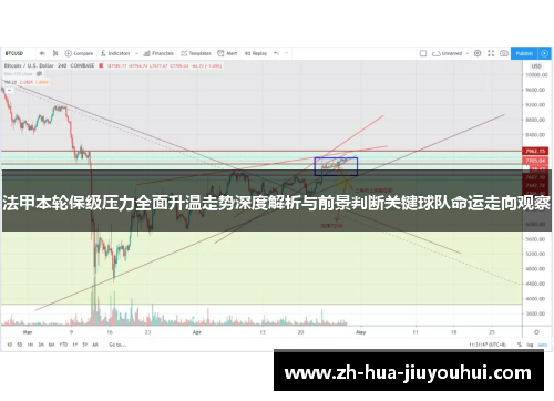 法甲本轮保级压力全面升温走势深度解析与前景判断关键球队命运走向观察